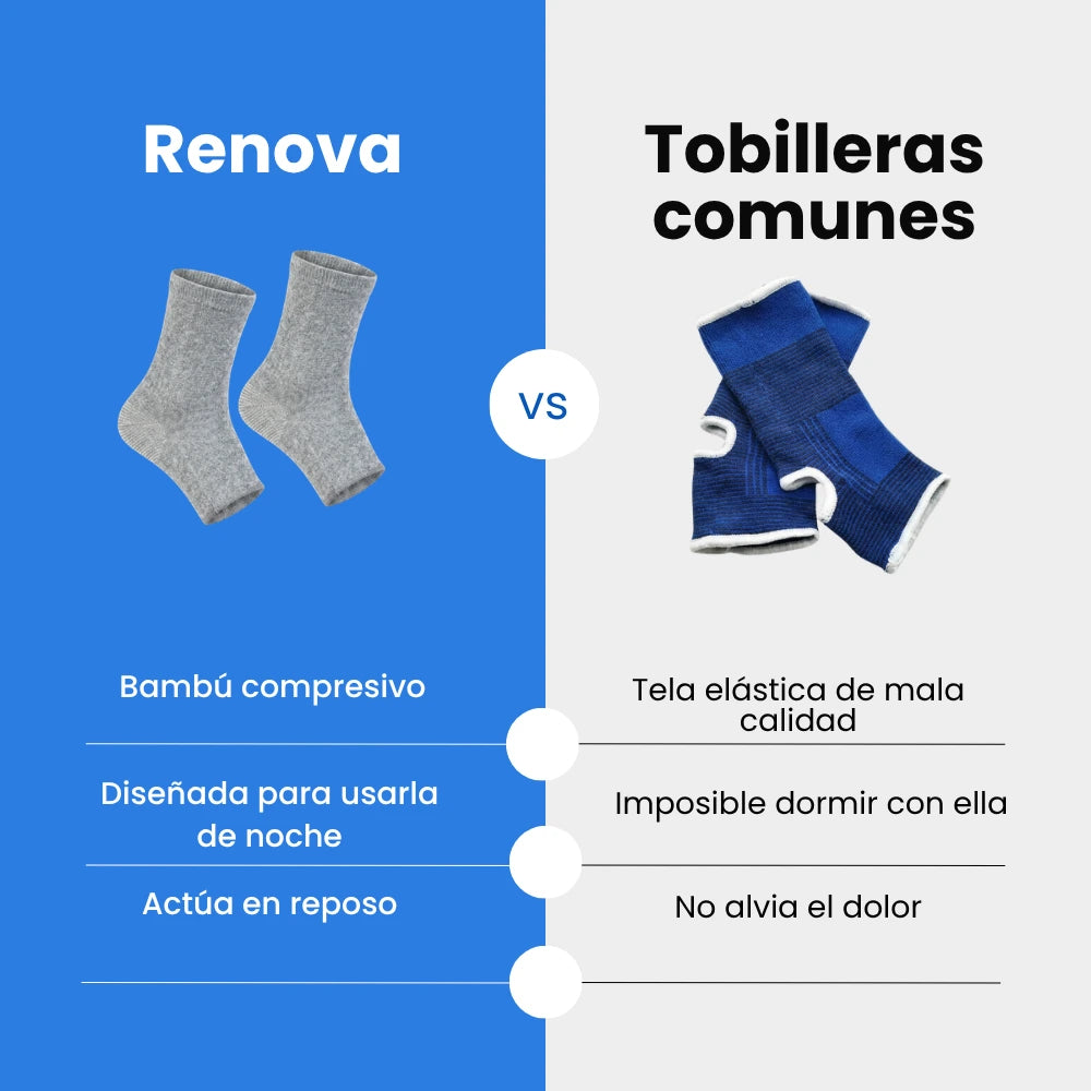 Tobillera Renova - Bambú