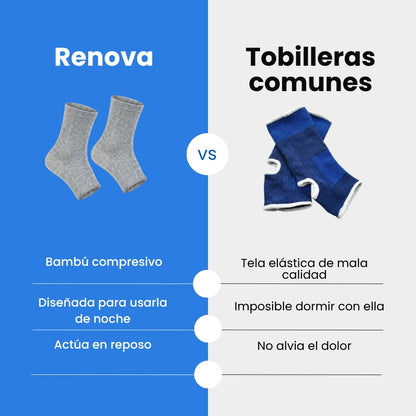 Tobillera Renova - Bambú