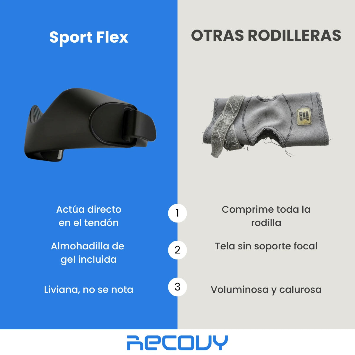 Rodillera SportFlex