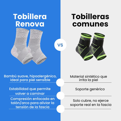 Tobillera Bambú - Volvé a caminar firme, sin dolor