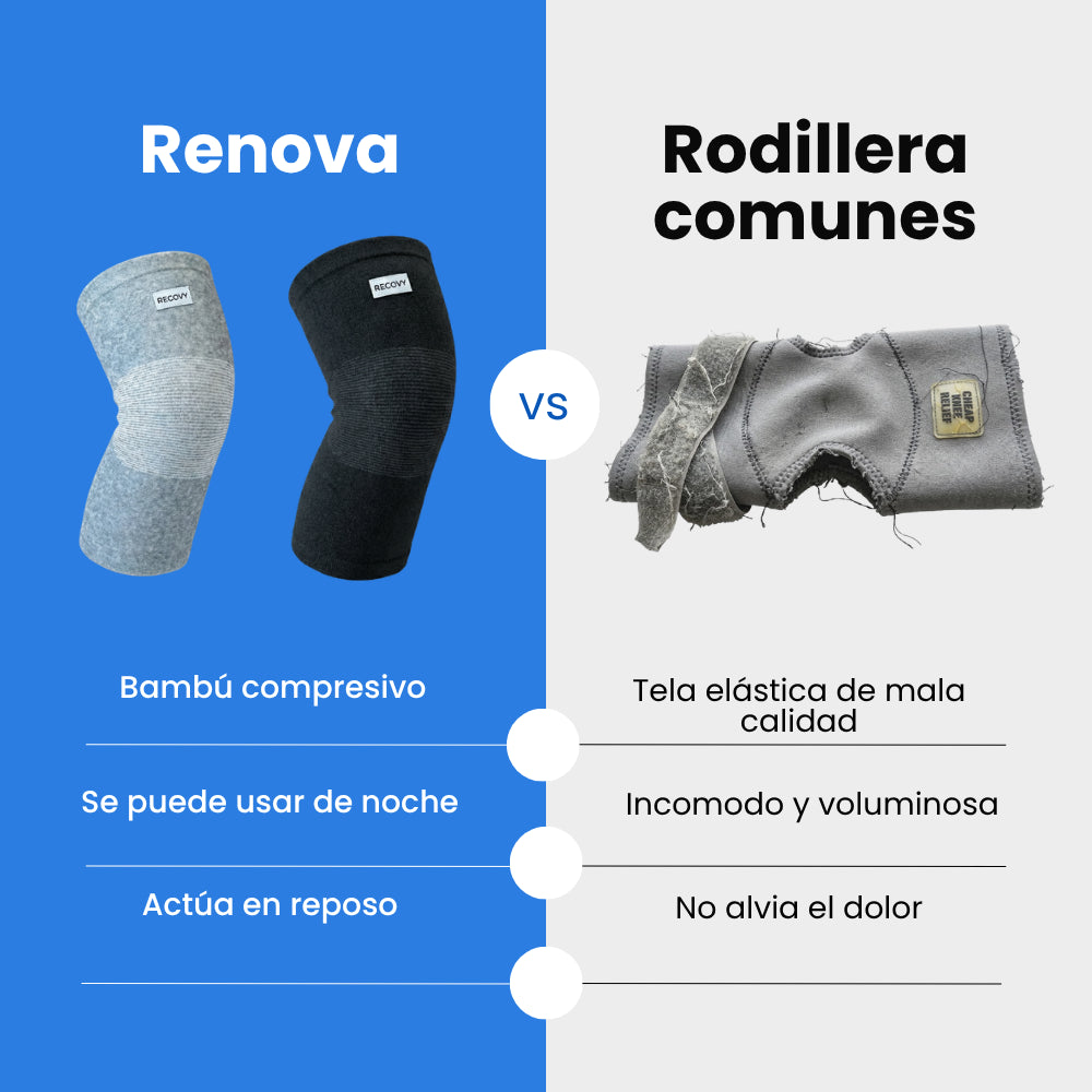 Rodillera Renova